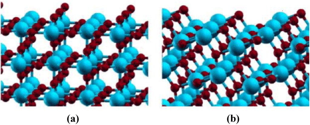 Materials 06 02892 g011 1024