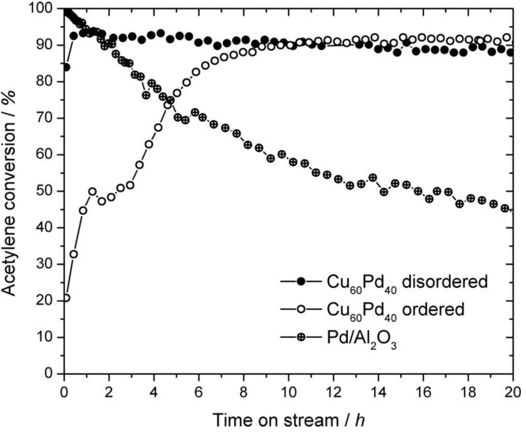 Materials 06 02958 g007 1024