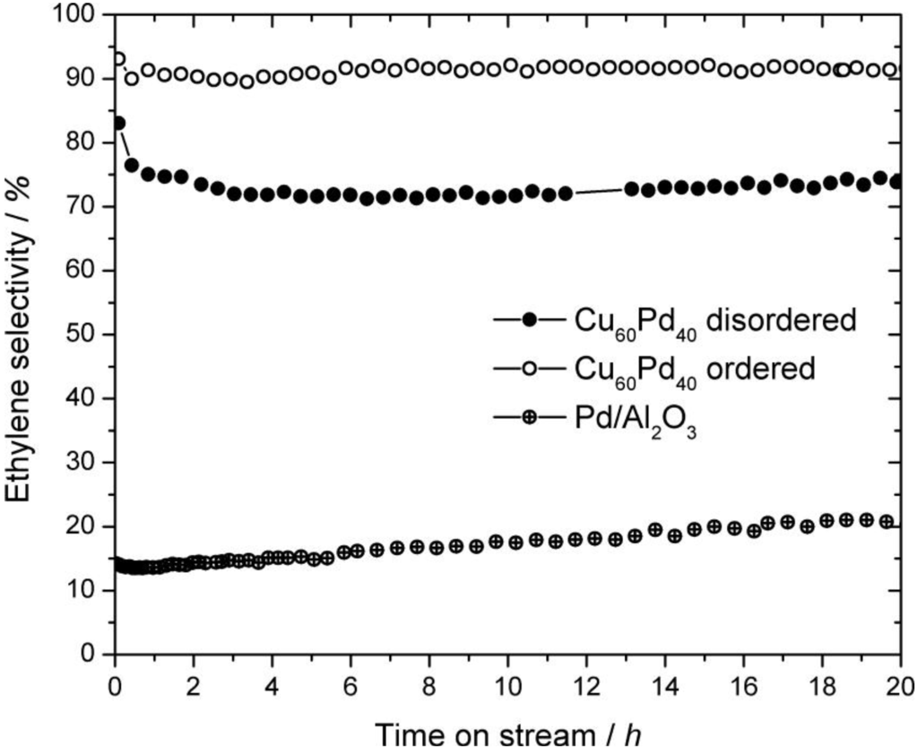 Materials 06 02958 g008 1024