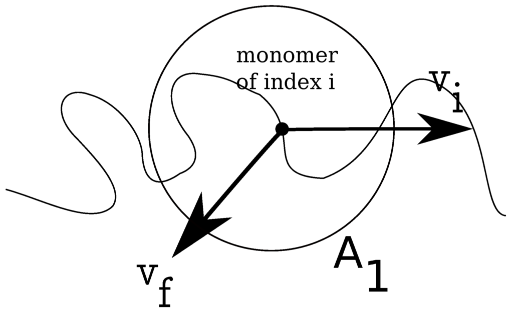 Materials 06 03007 g002 1024