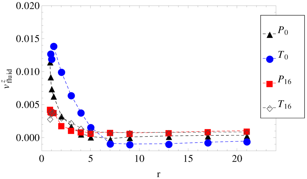 Materials 06 03007 g003 1024