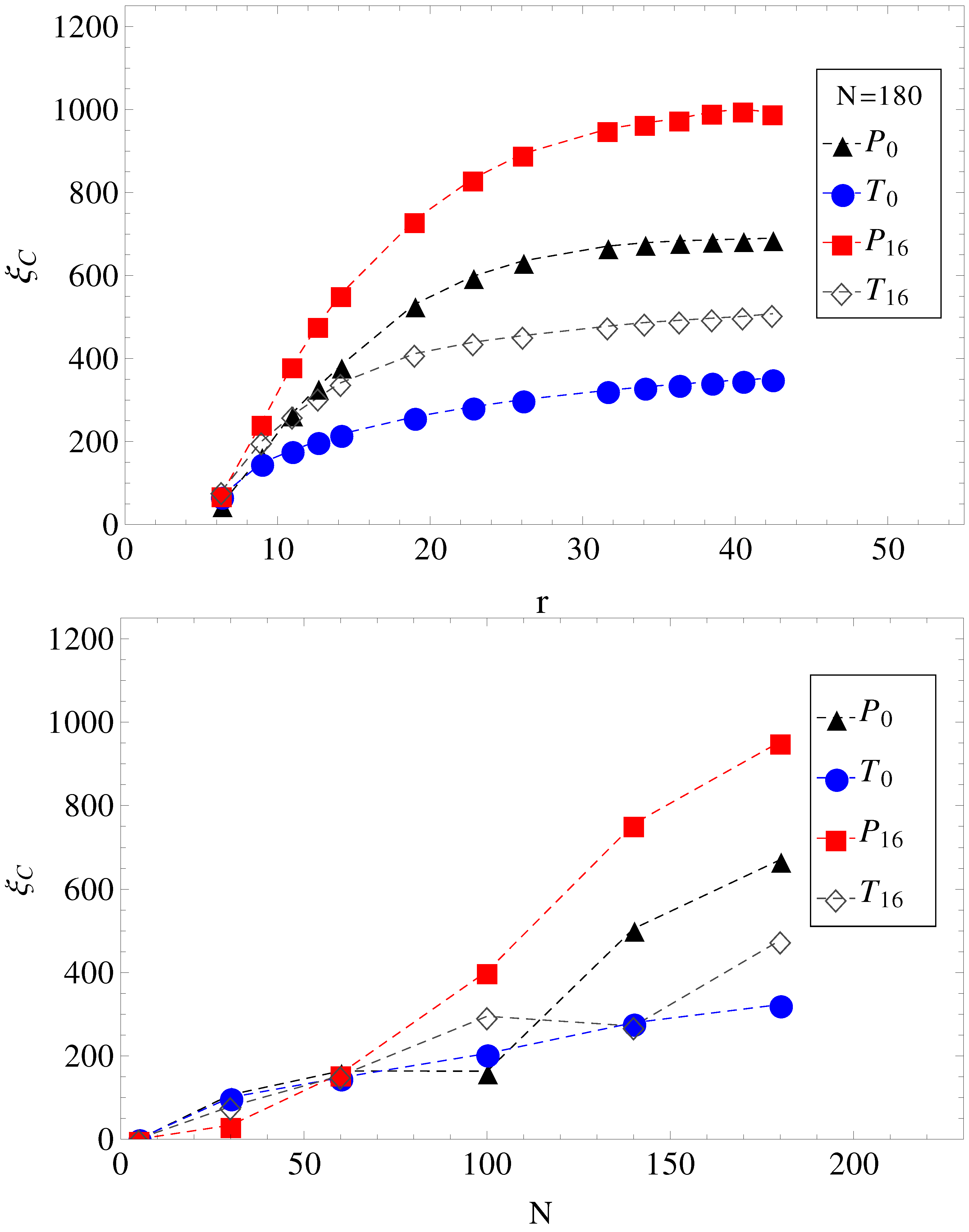 Materials 06 03007 g004