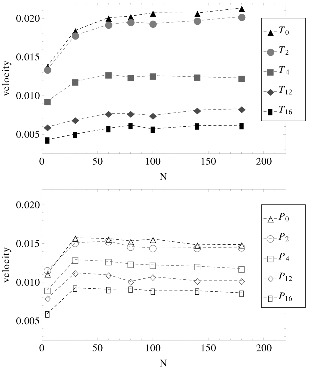 Materials 06 03007 g005 1024