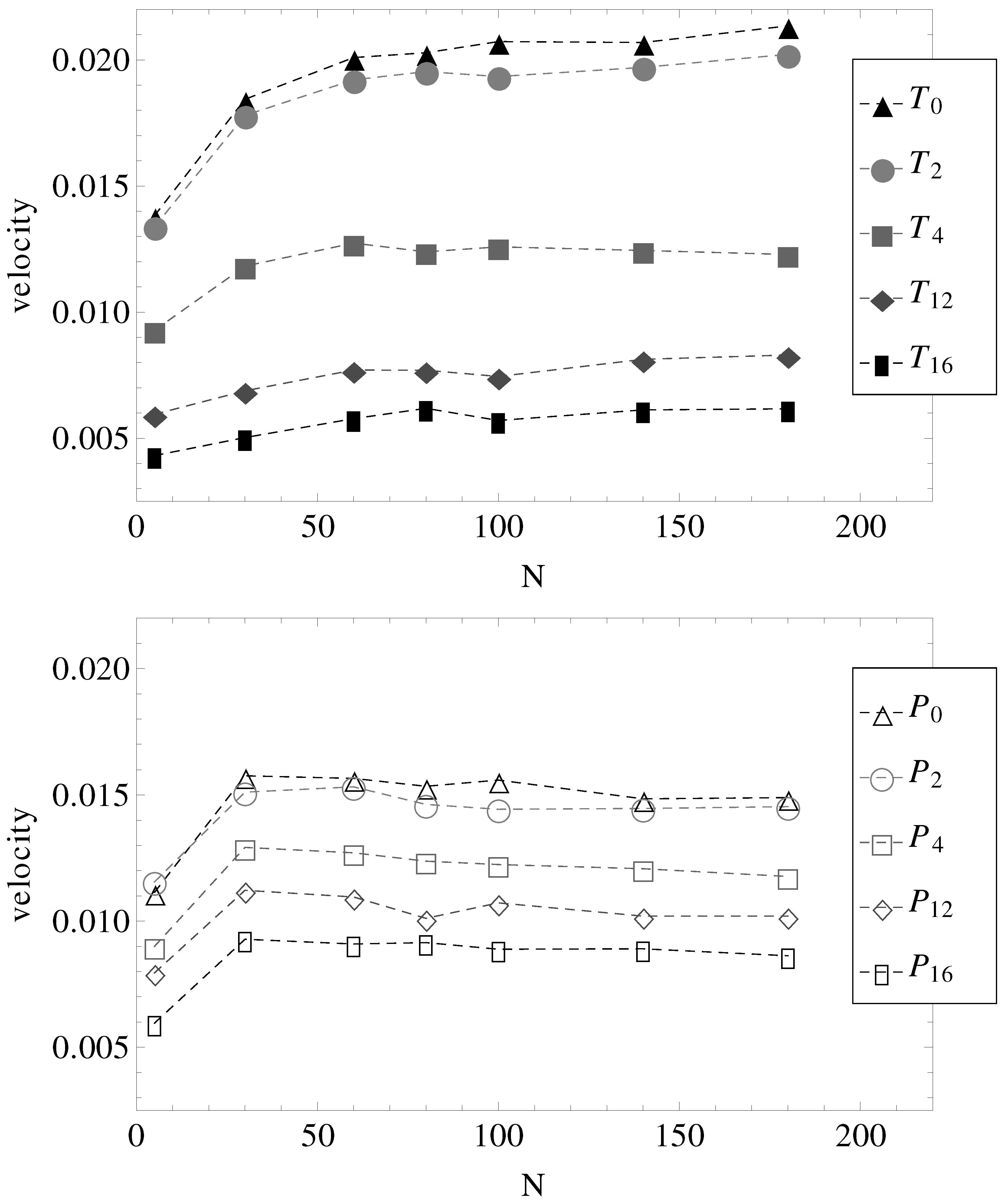Materials 06 03007 g005