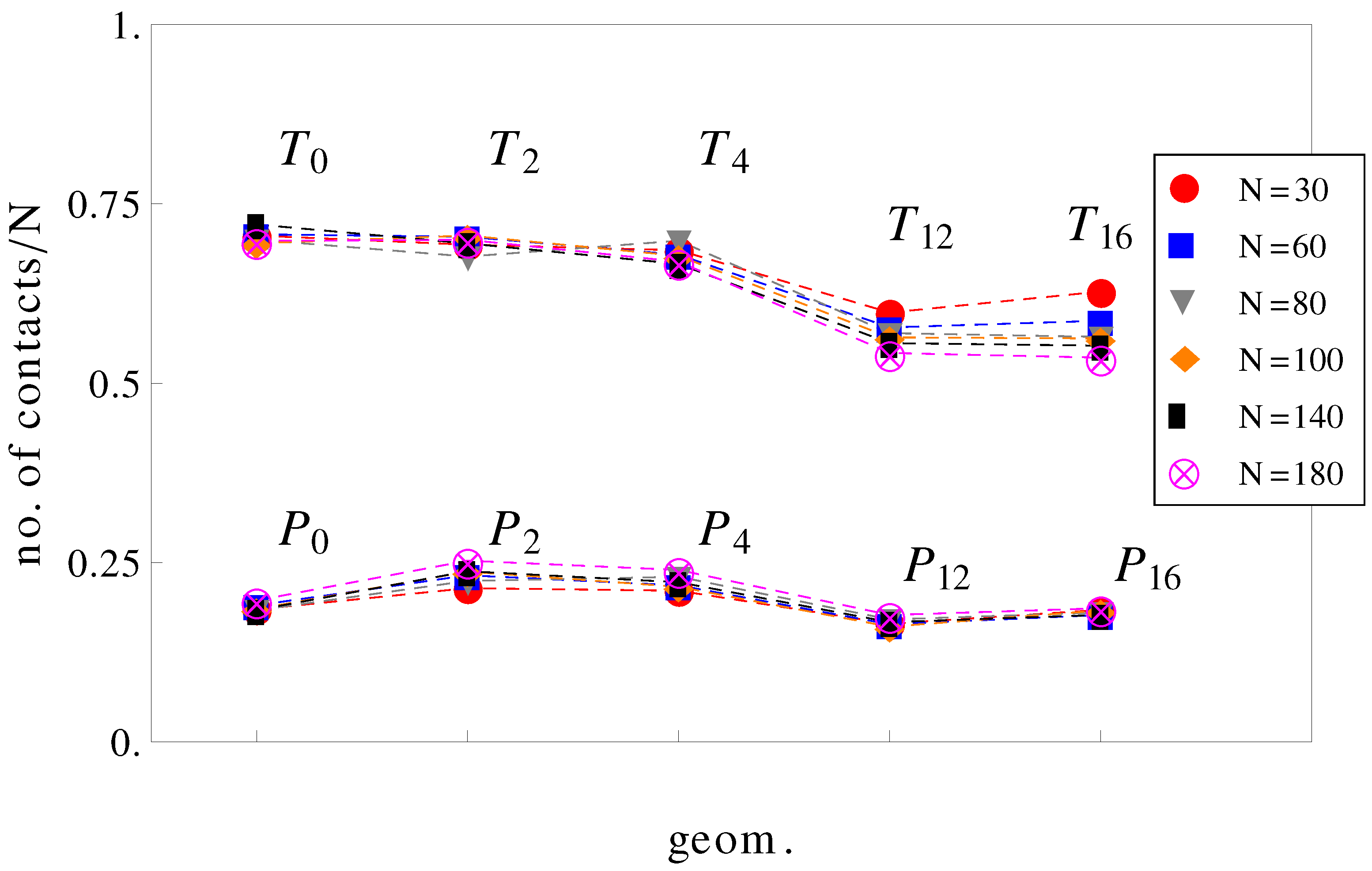 Materials 06 03007 g007