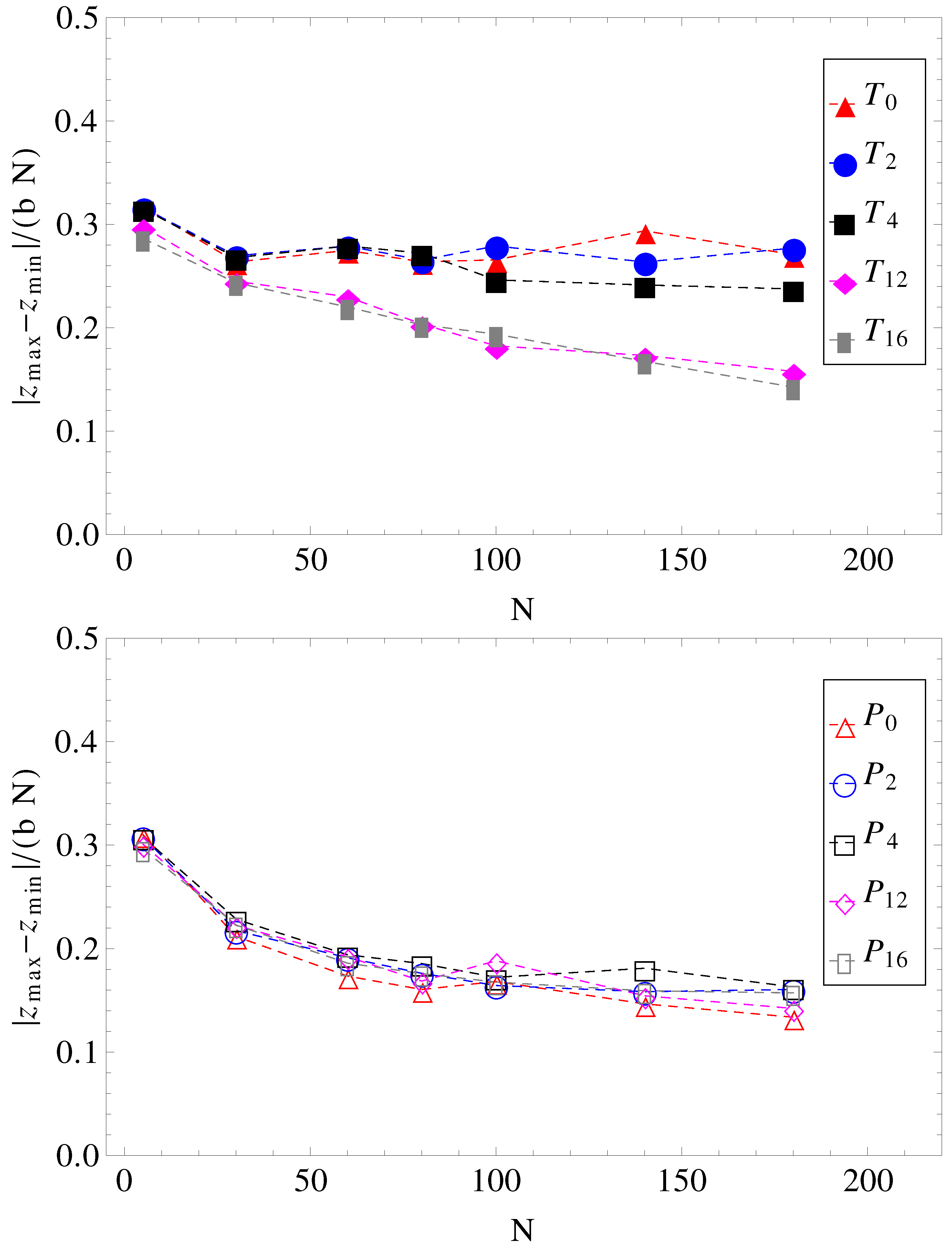 Materials 06 03007 g008