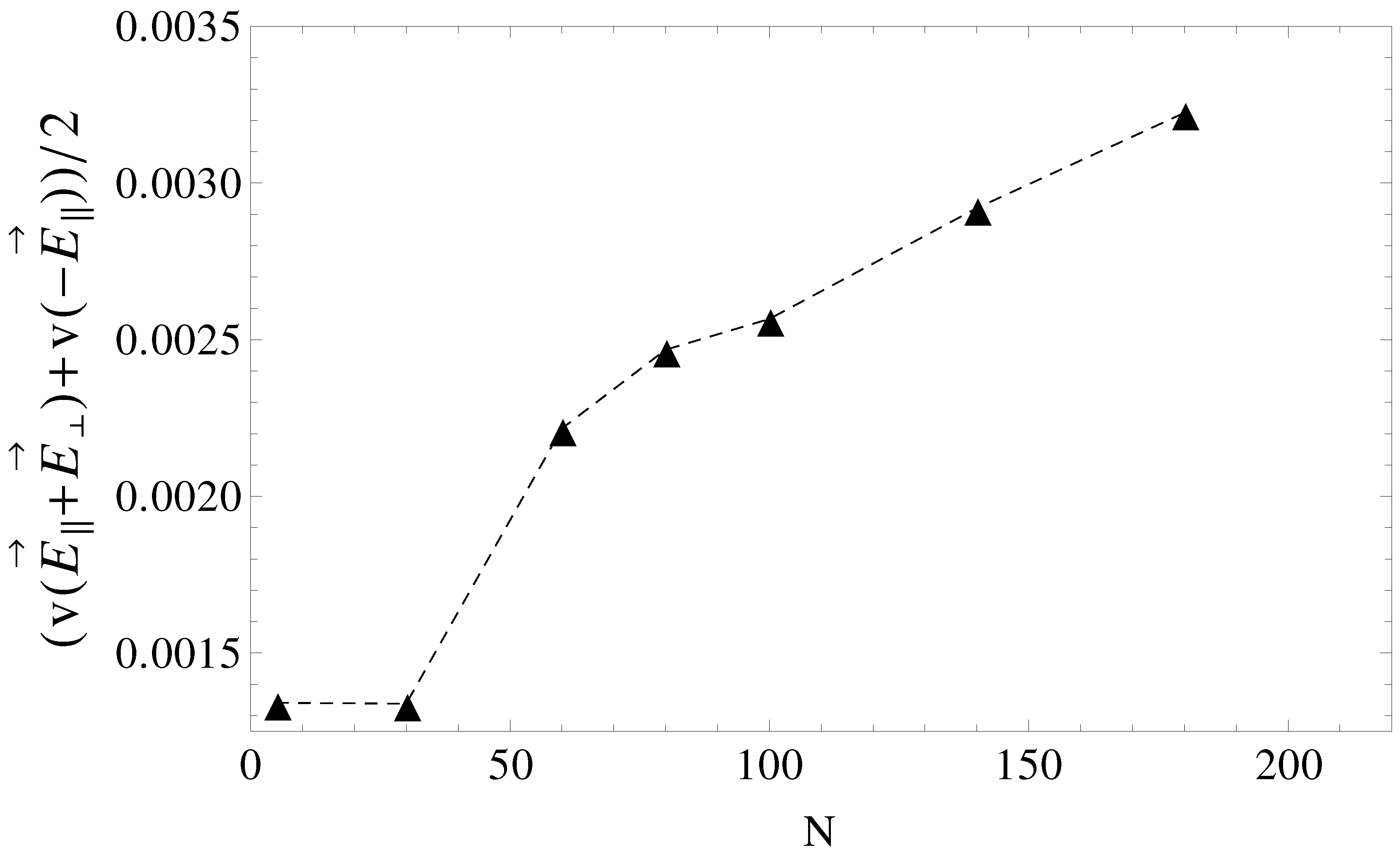 Materials 06 03007 g009