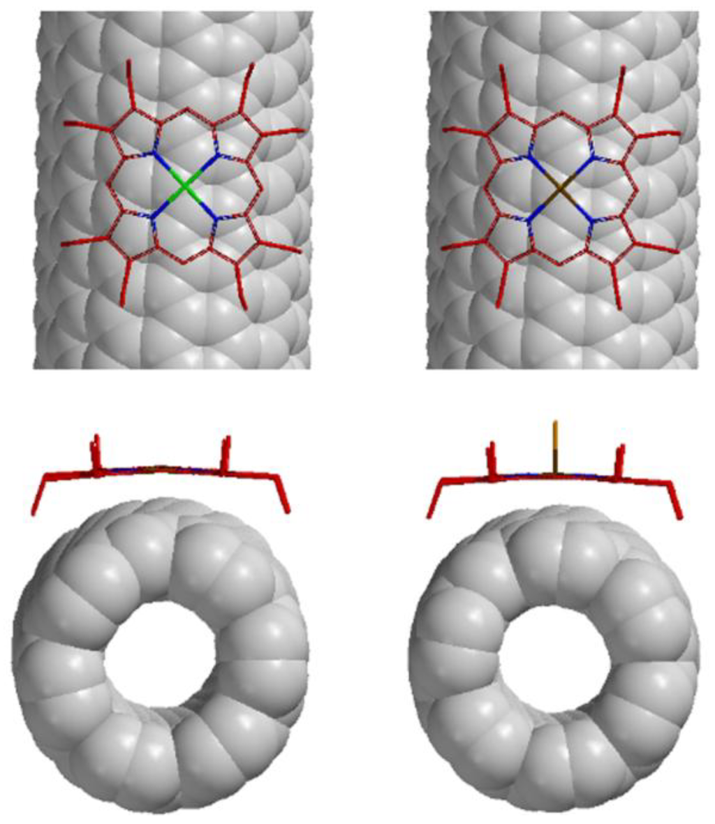 Materials 06 03064 g009 1024