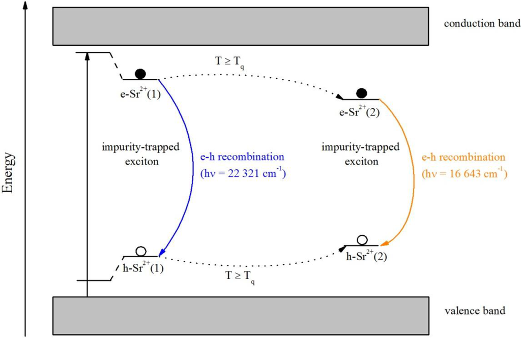 Materials 06 03079 g012 1024