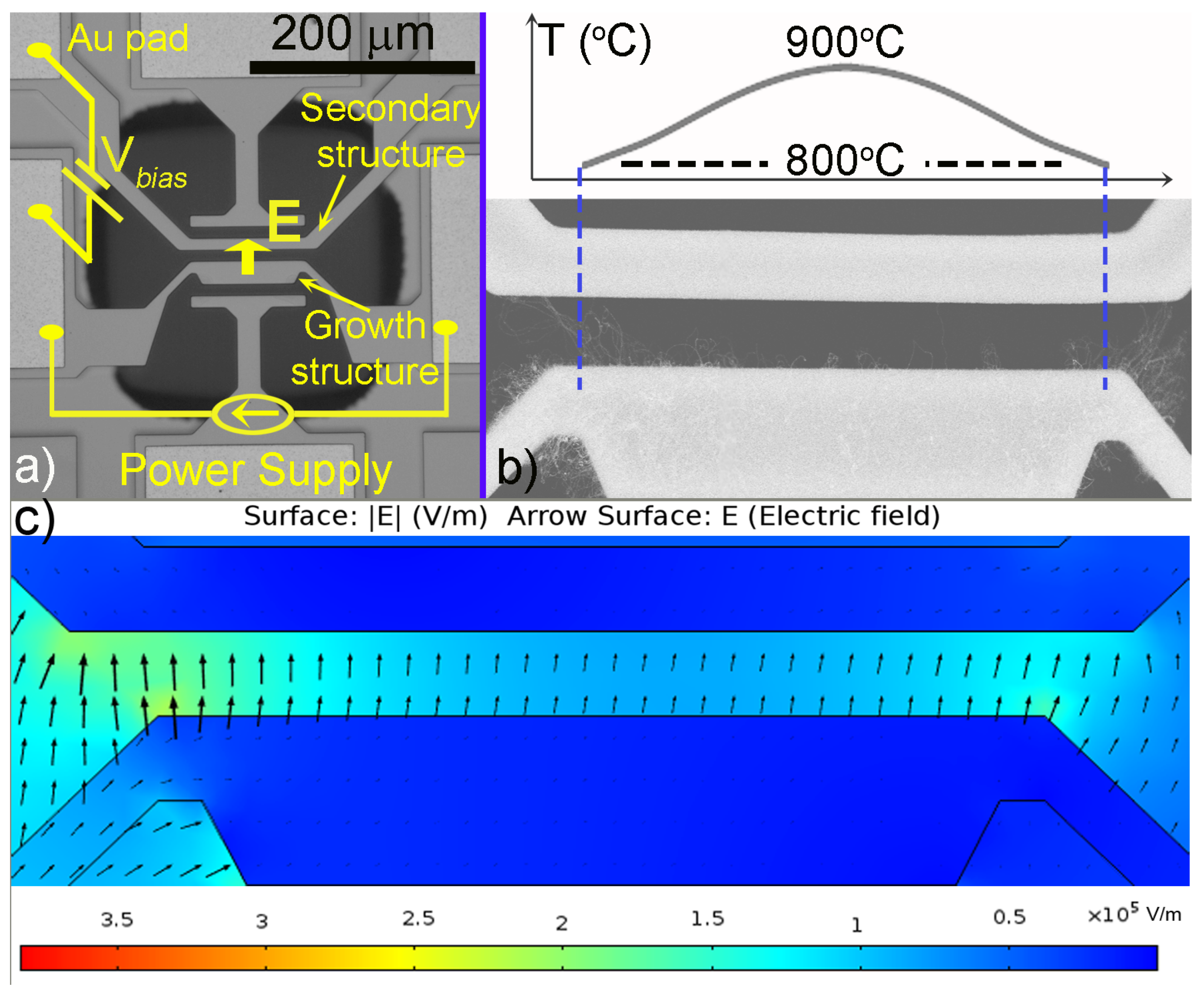 Materials 06 03160 g002