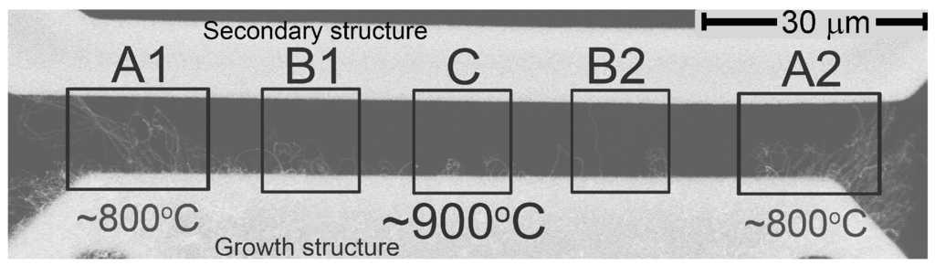 Materials 06 03160 g003 1024
