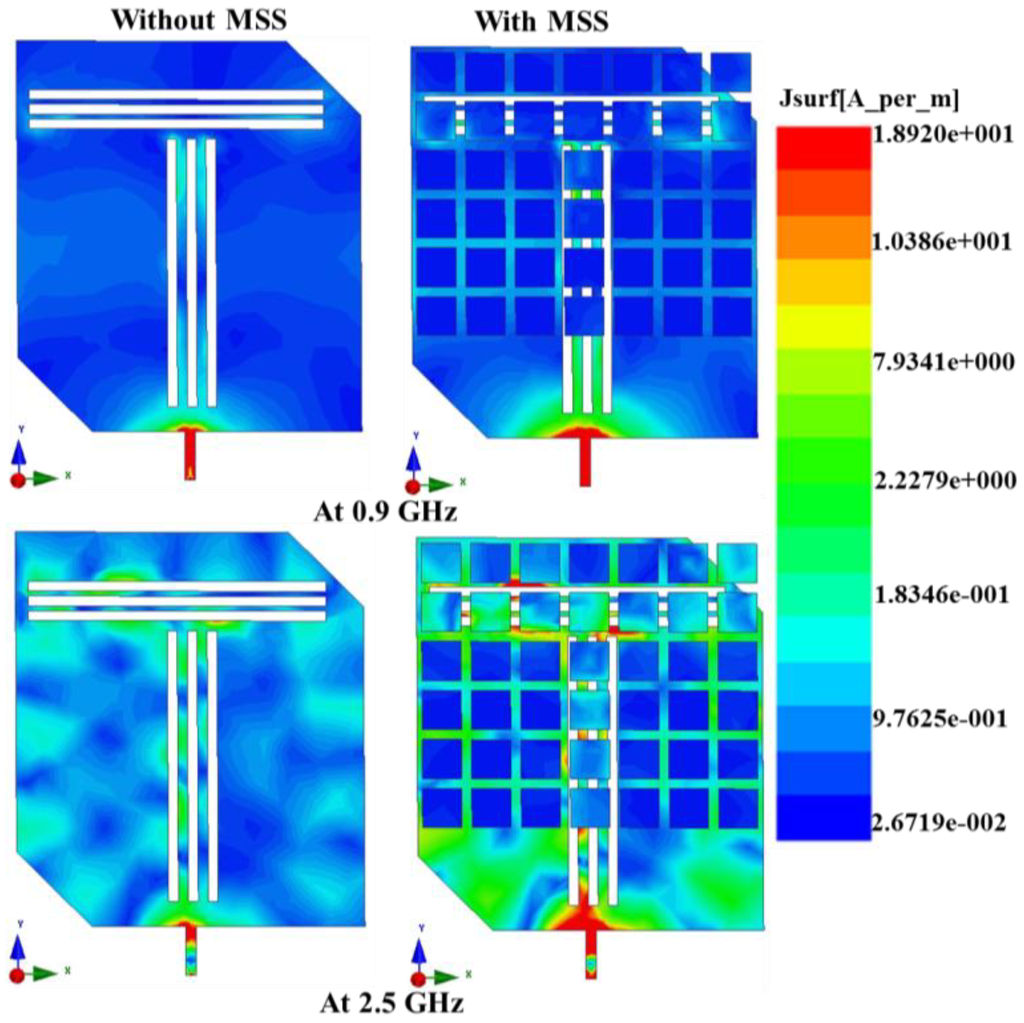 Materials 06 03226 g012 1024