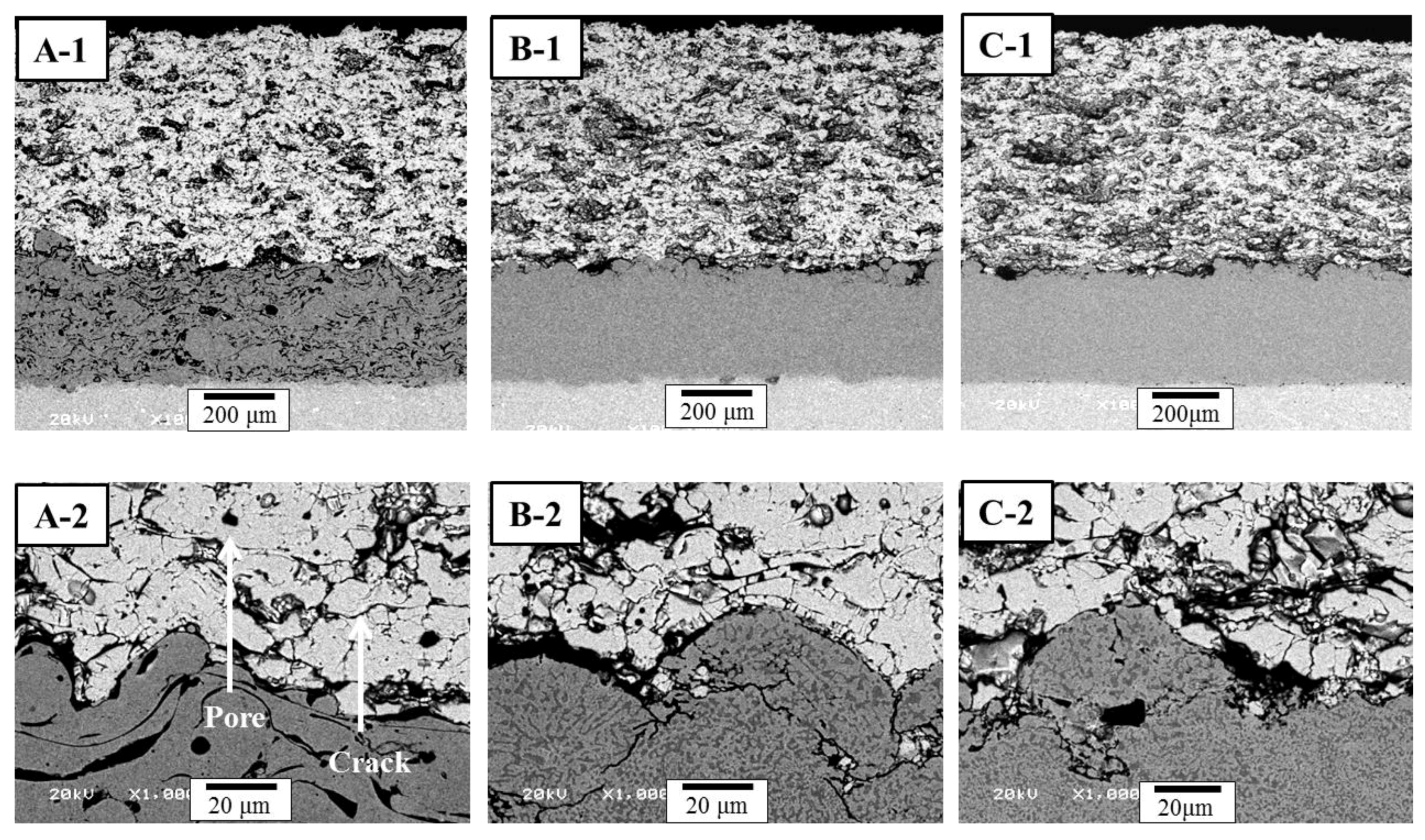 Materials 06 03387 g002
