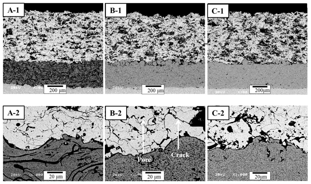 Materials 06 03387 g003 1024