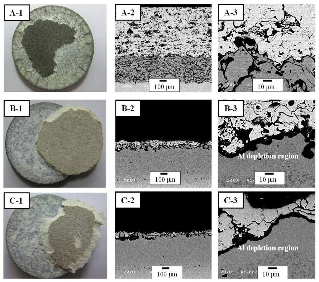 Materials 06 03387 g006 1024