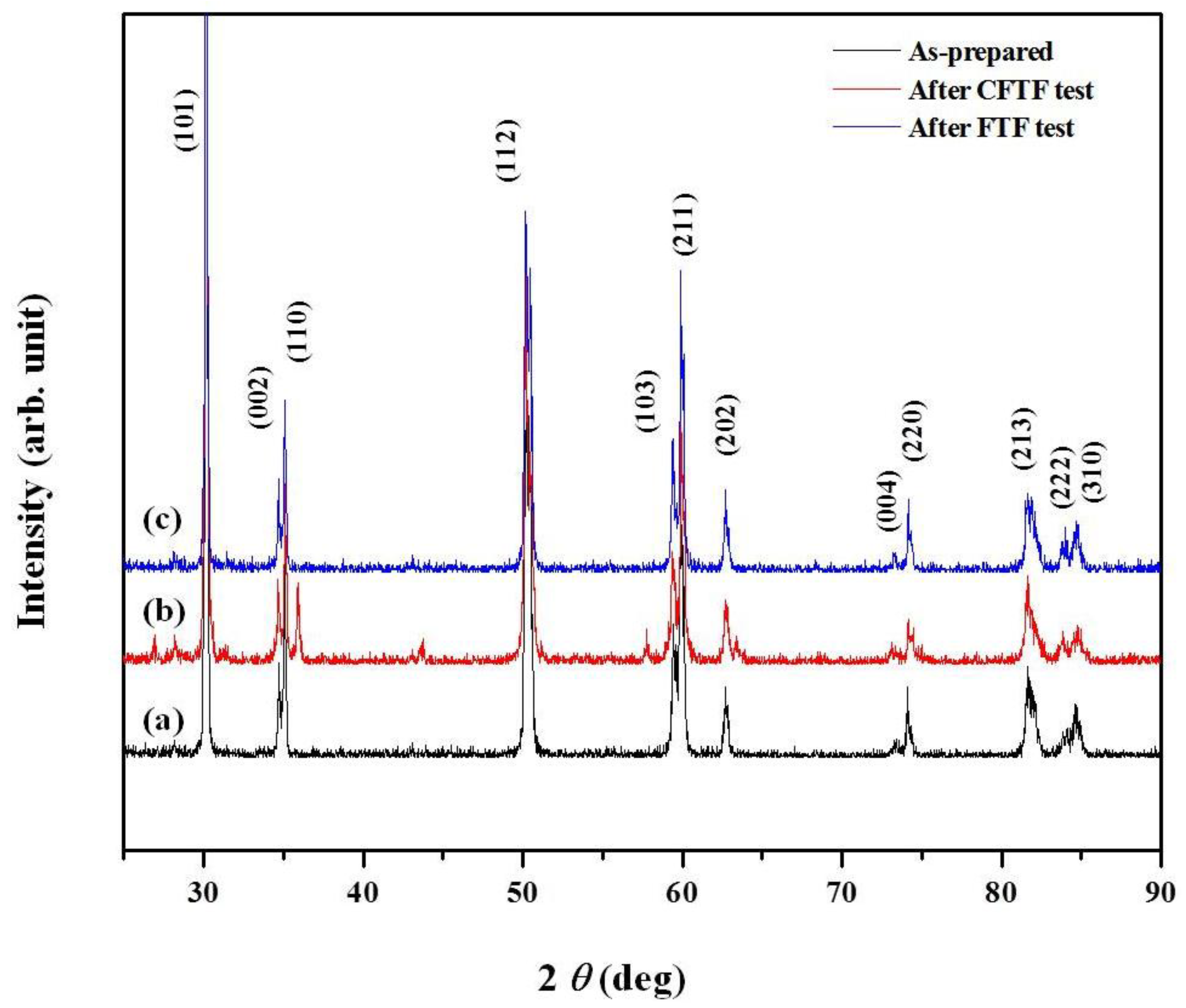 Materials 06 03387 g008