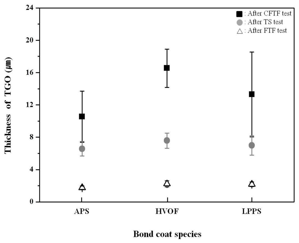 Materials 06 03387 g009 1024