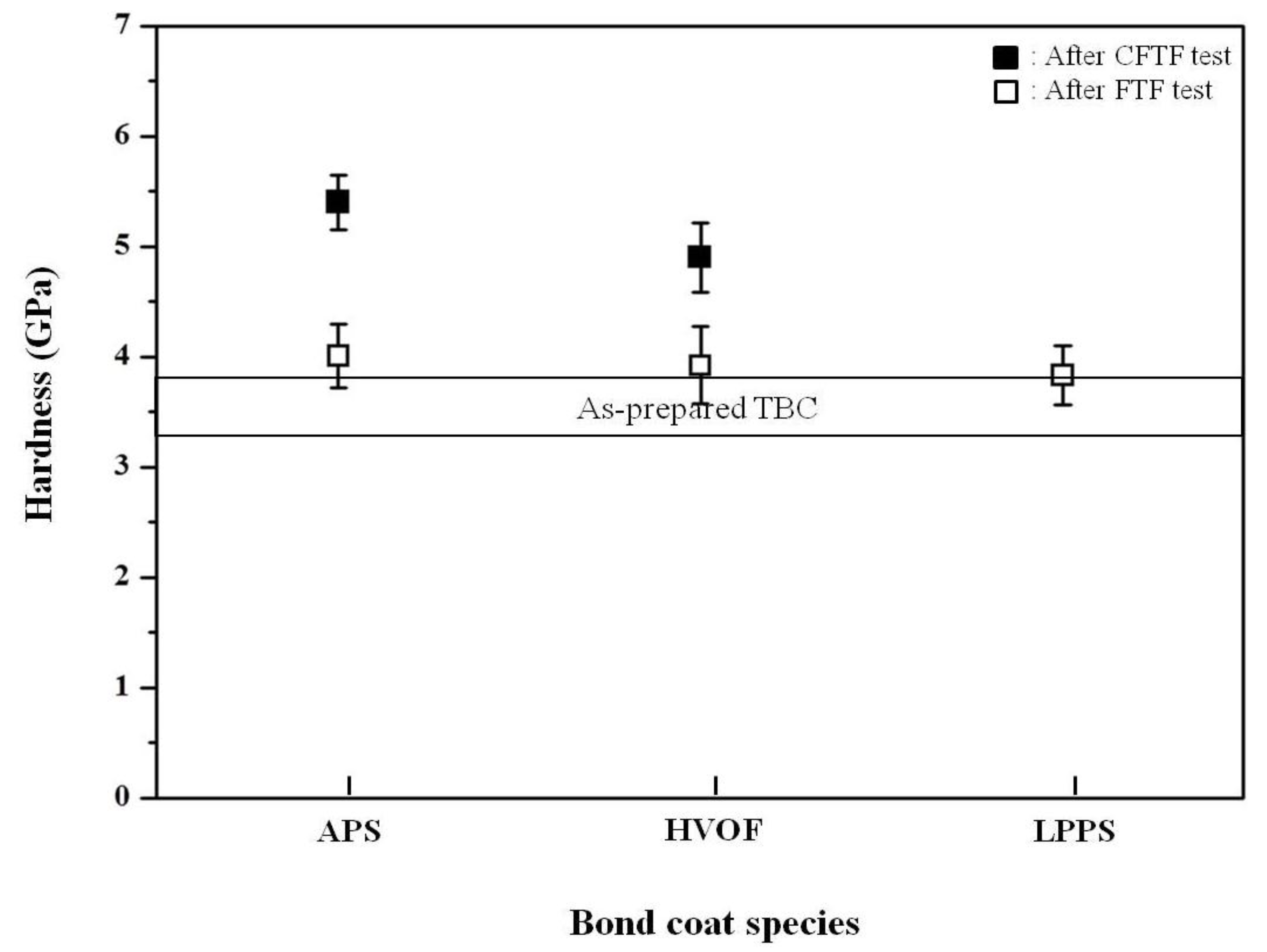 Materials 06 03387 g010