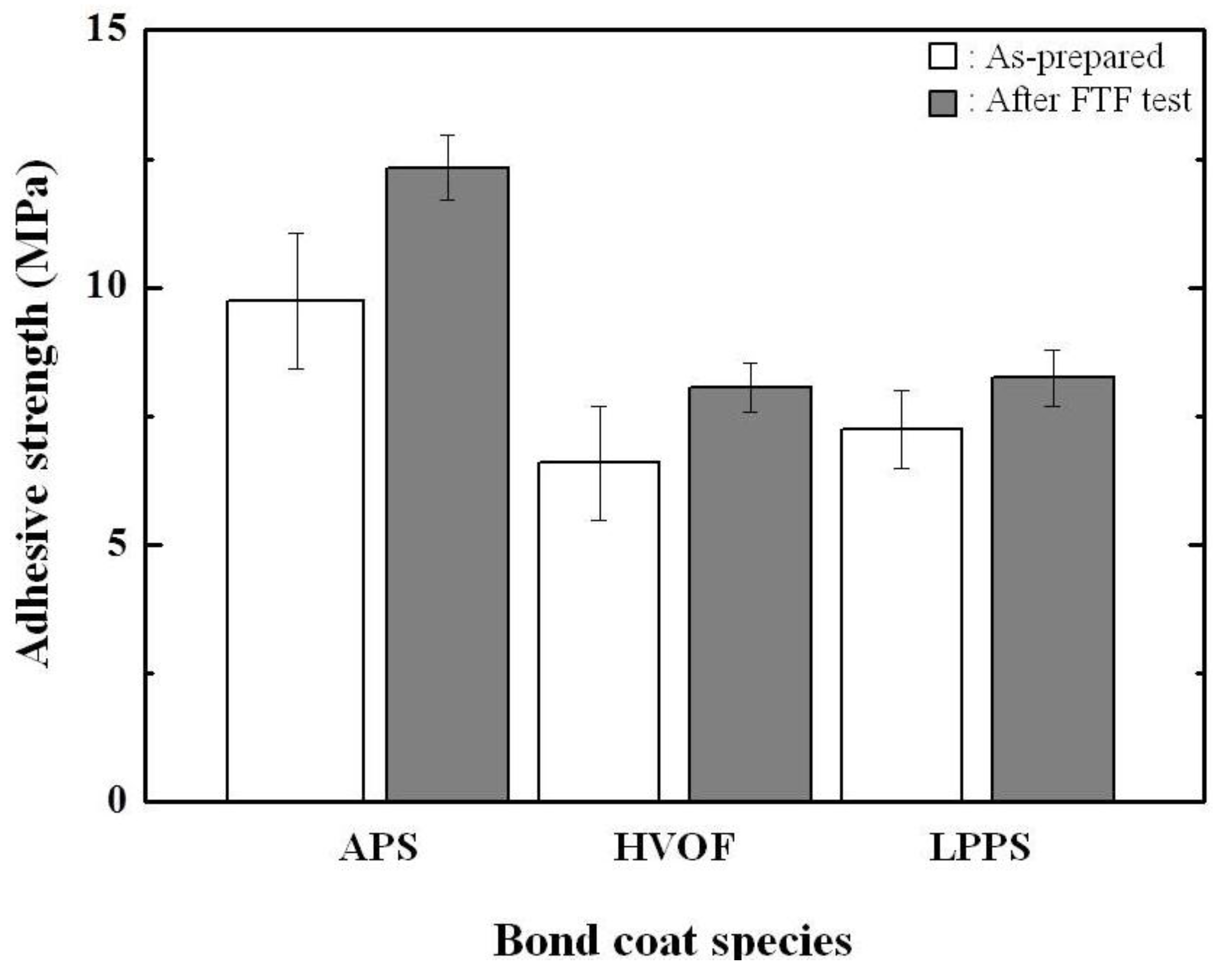 Materials 06 03387 g012