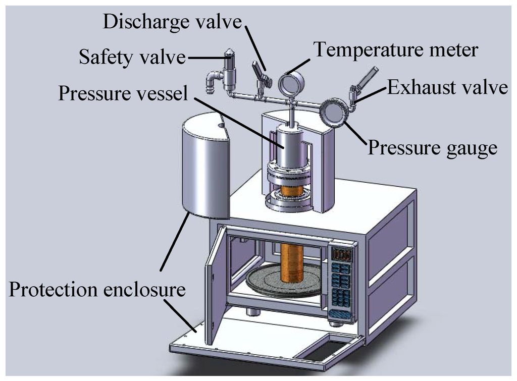 Materials 06 03404 g001 1024