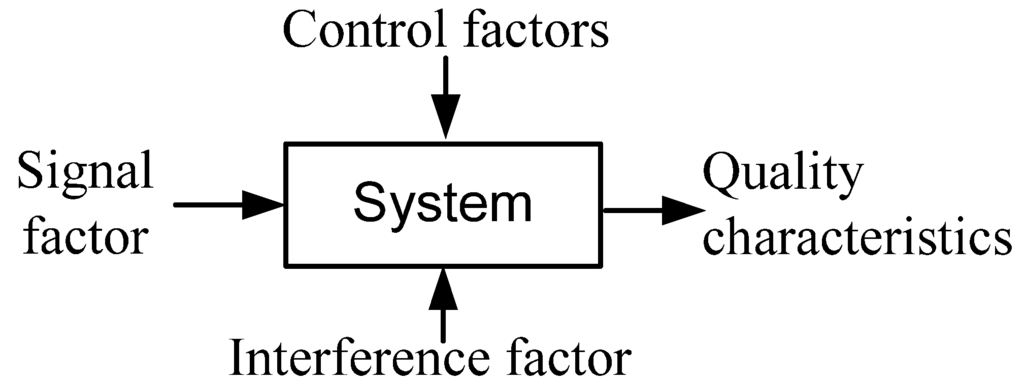 Materials 06 03404 g004 1024