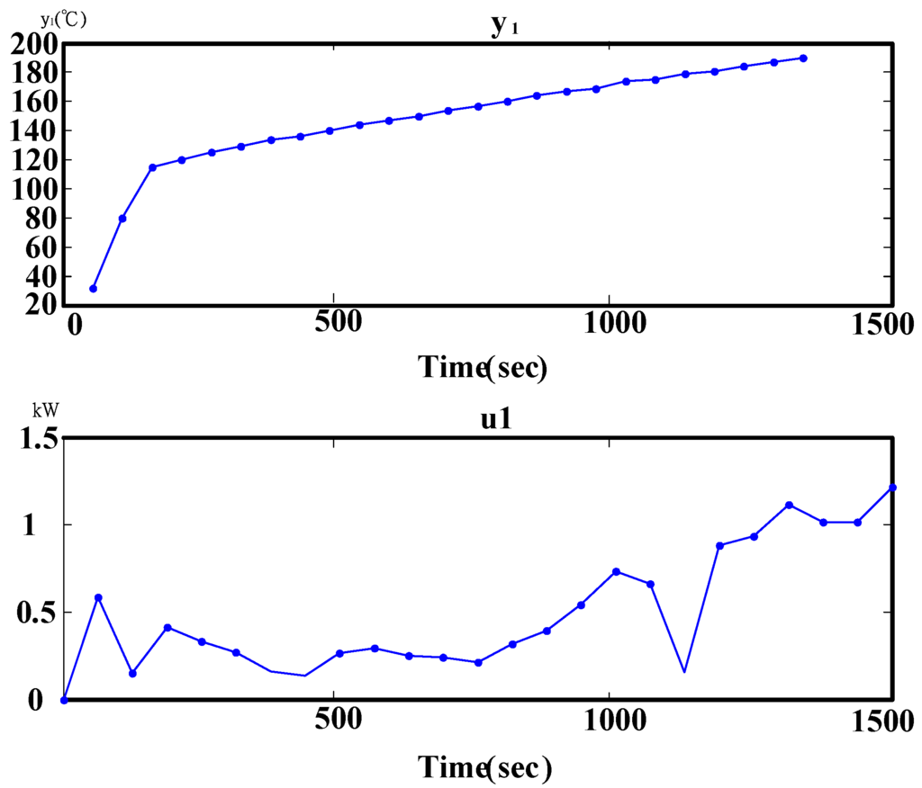 Materials 06 03404 g008 1024