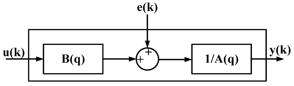 Materials 06 03404 g013 1024
