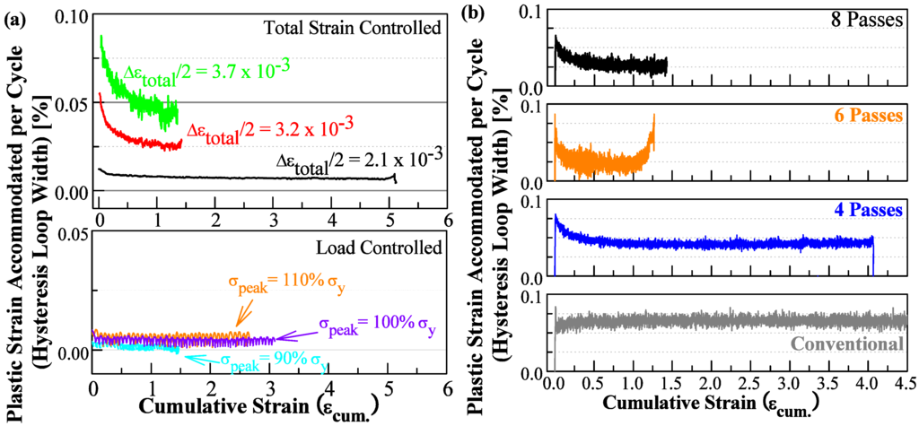 Materials 06 03469 g003 1024