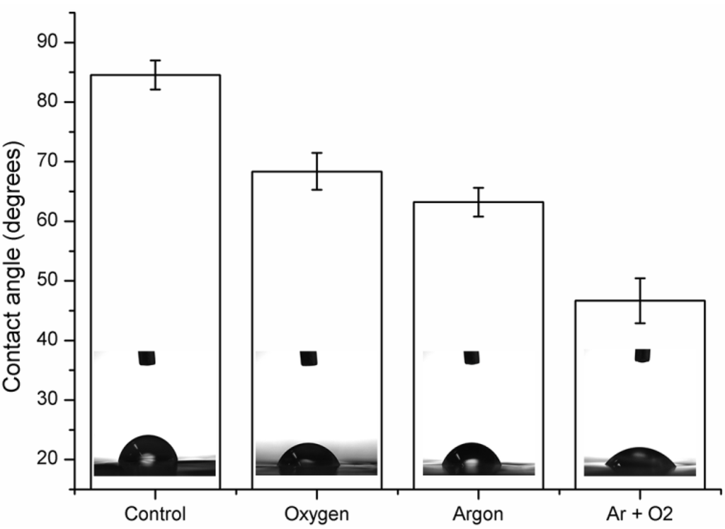 Materials 06 03482 g001 1024