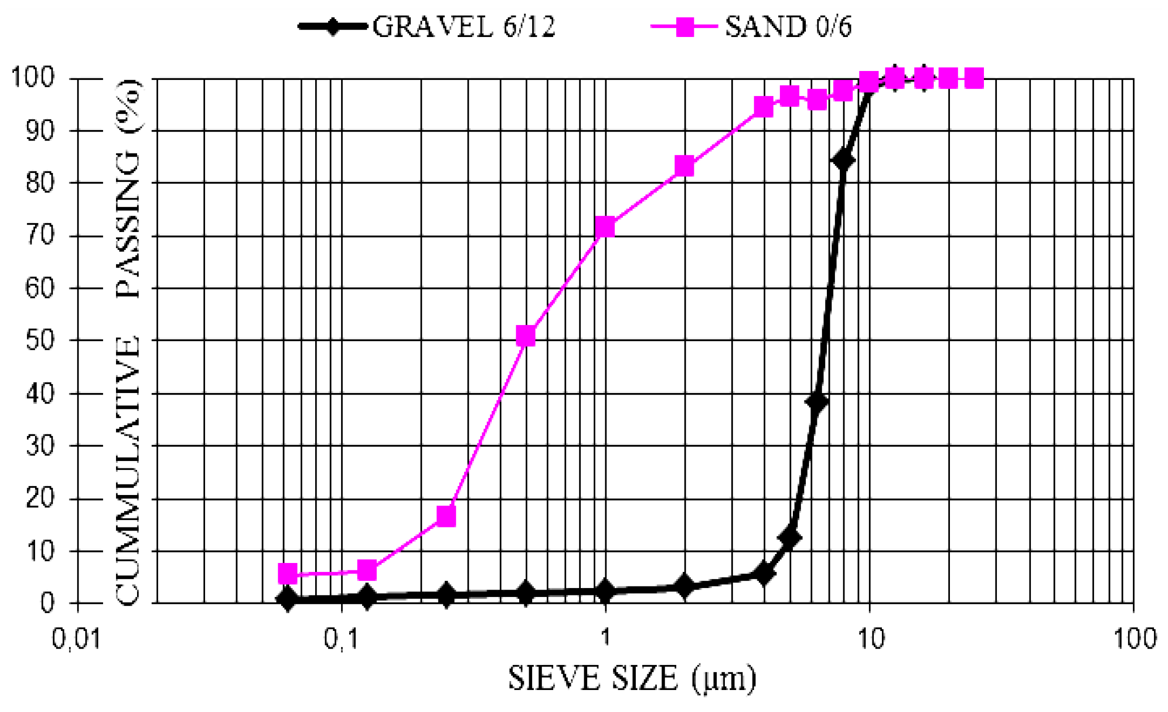 Materials 06 03530 g001