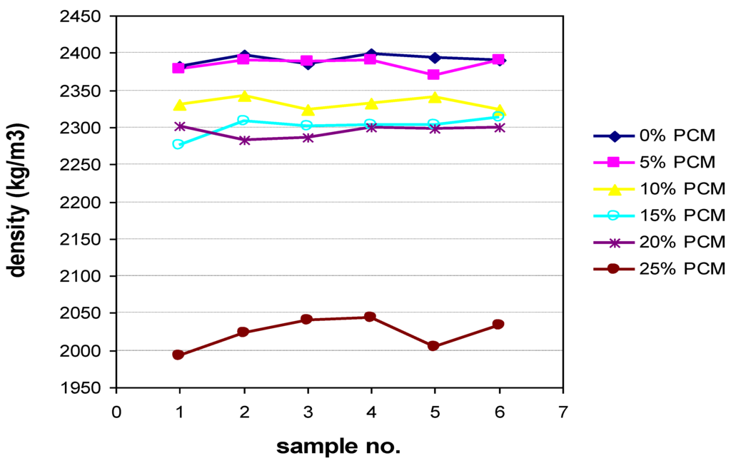 Materials 06 03530 g002 1024