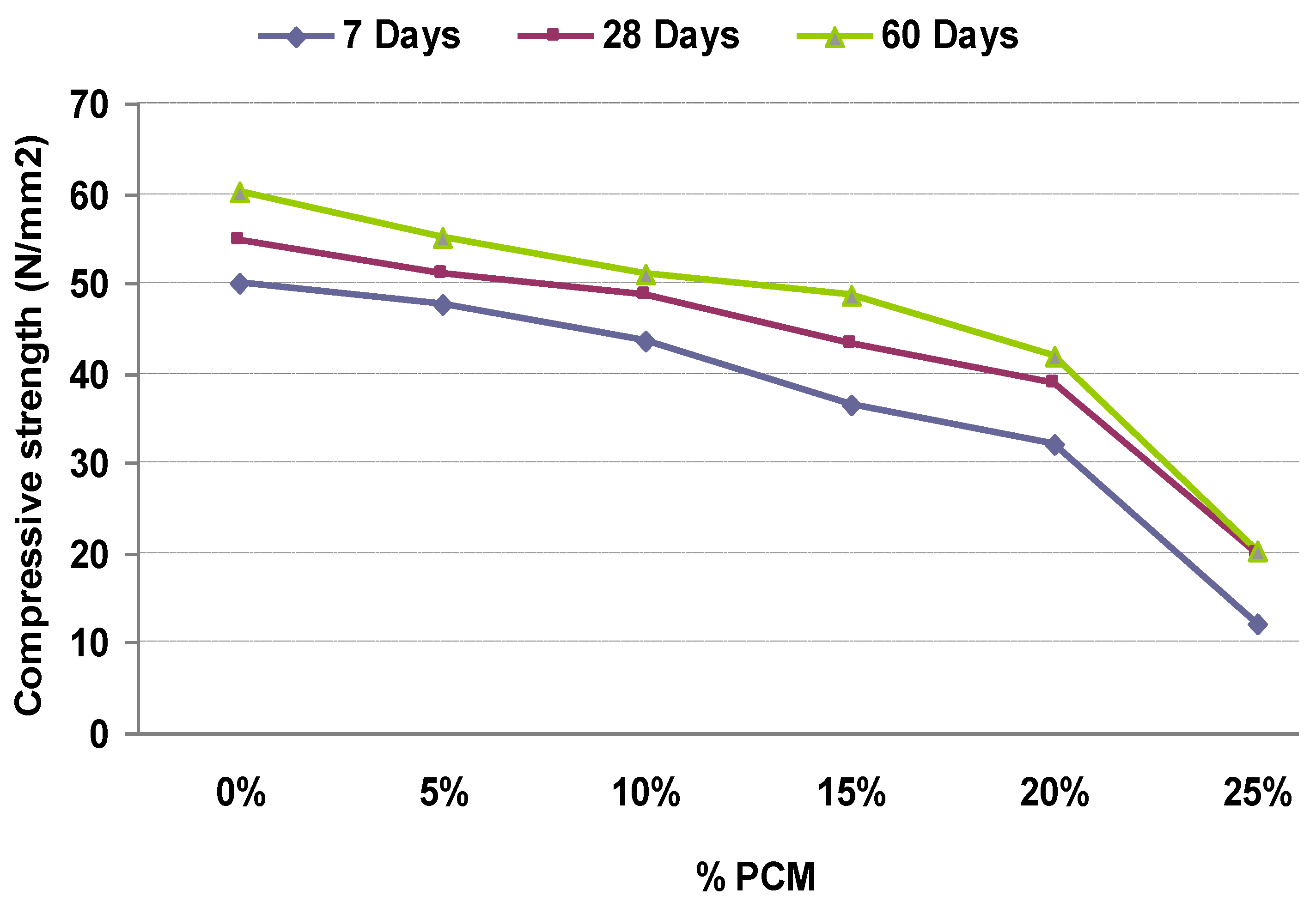 Materials 06 03530 g004