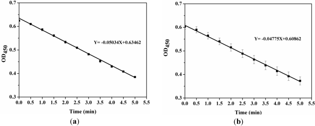 Materials 06 03571 g008 1024