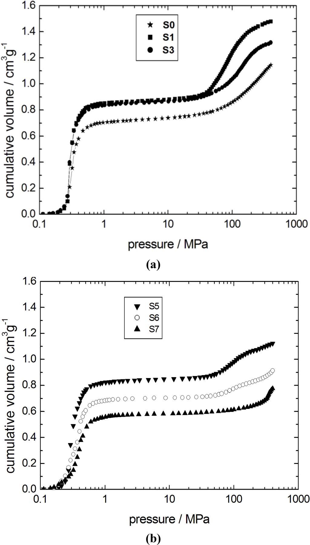 Materials 06 03688 g003 1024