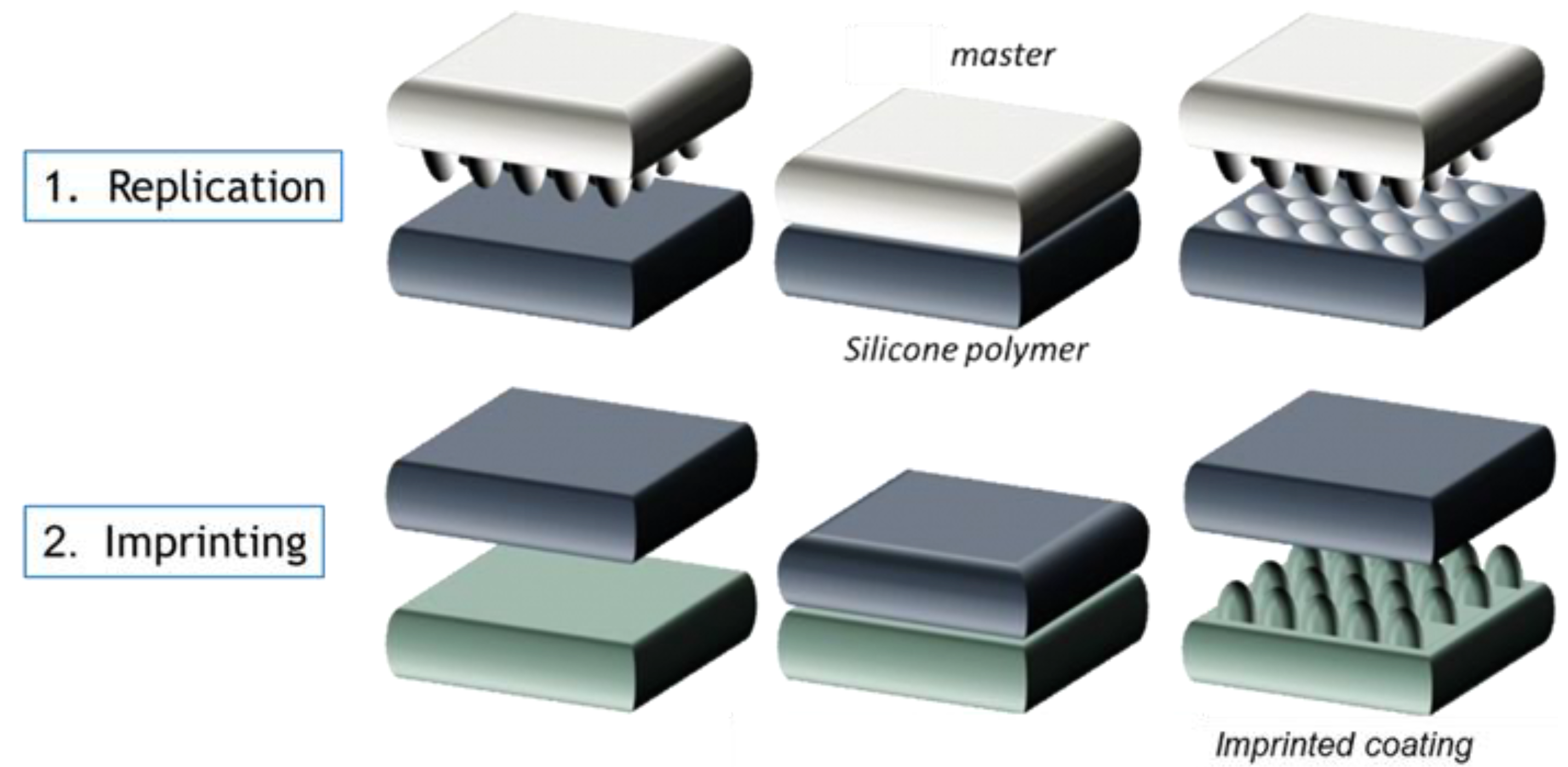 Materials 06 03710 g007