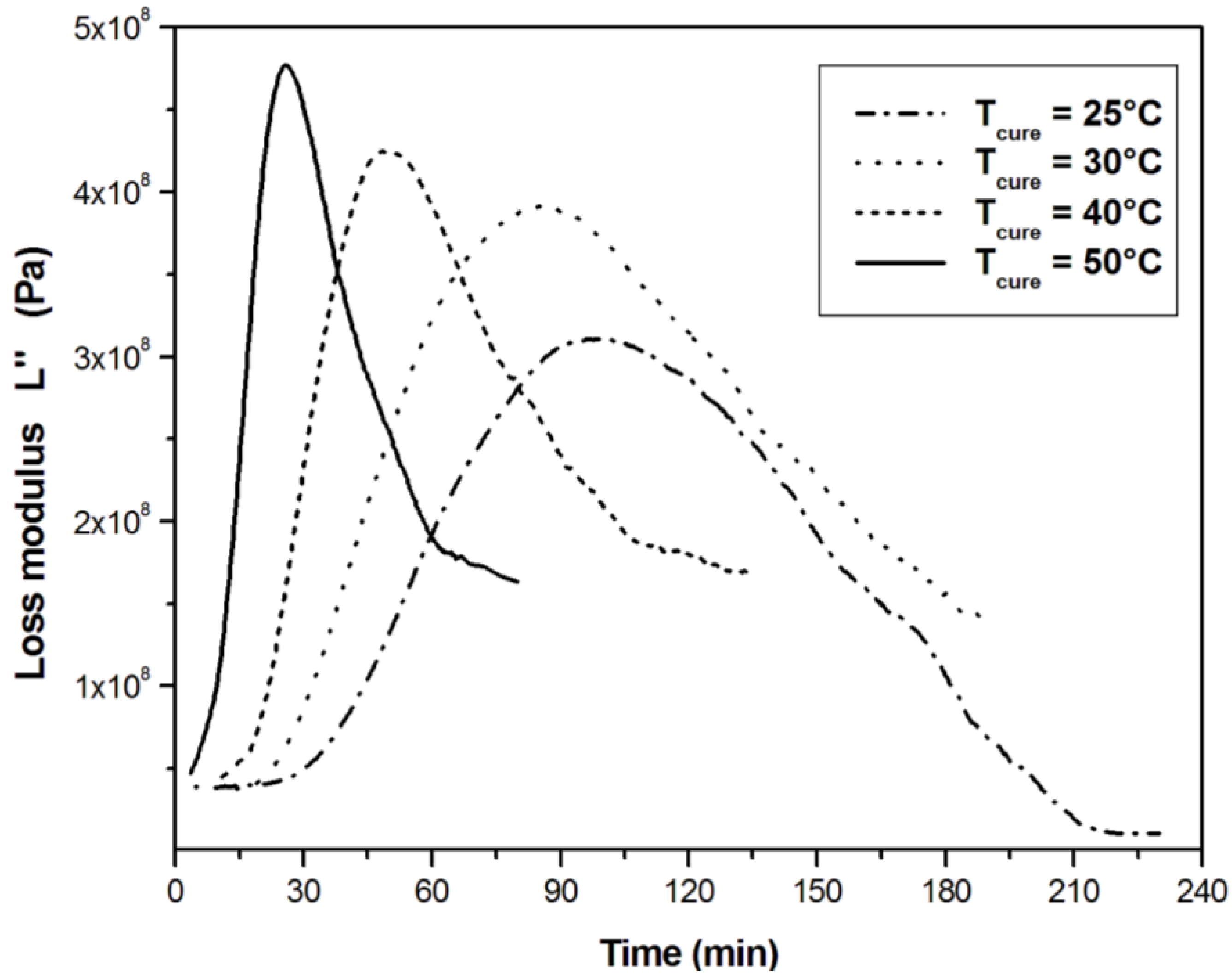 Materials 06 03783 g004