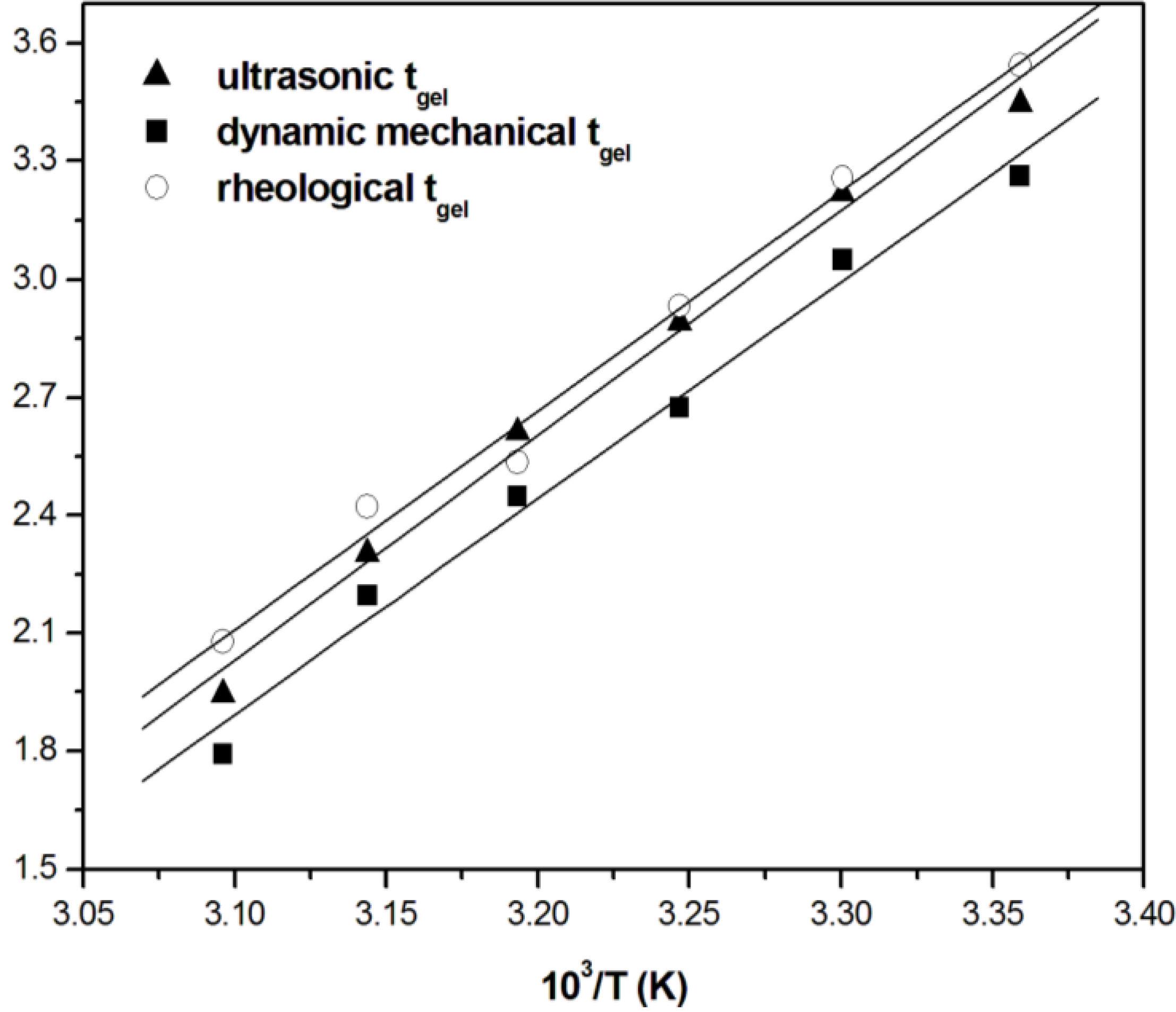 Materials 06 03783 g005