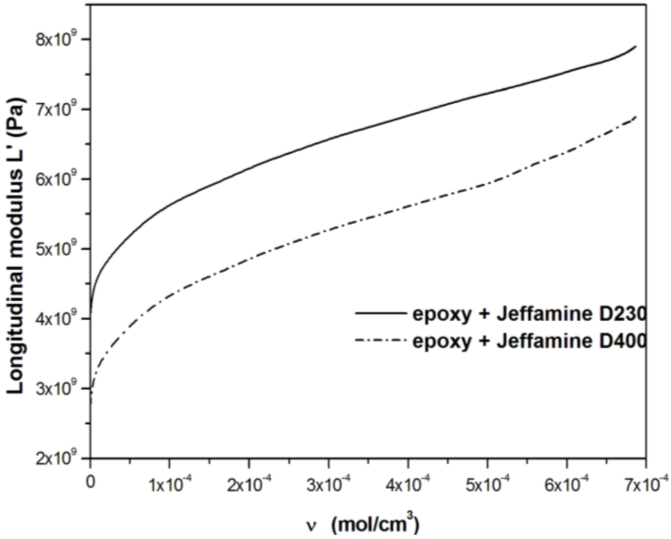 Materials 06 03783 g008