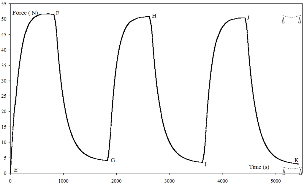 Materials 06 04031 g008 1024
