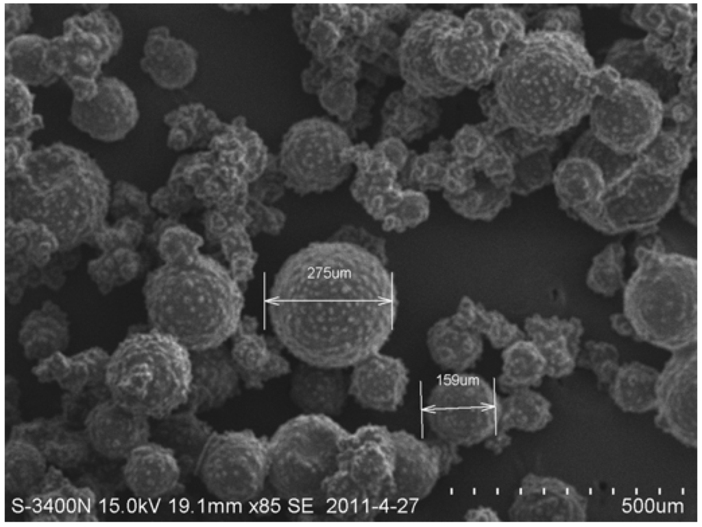 Materials 06 04064 g002 1024