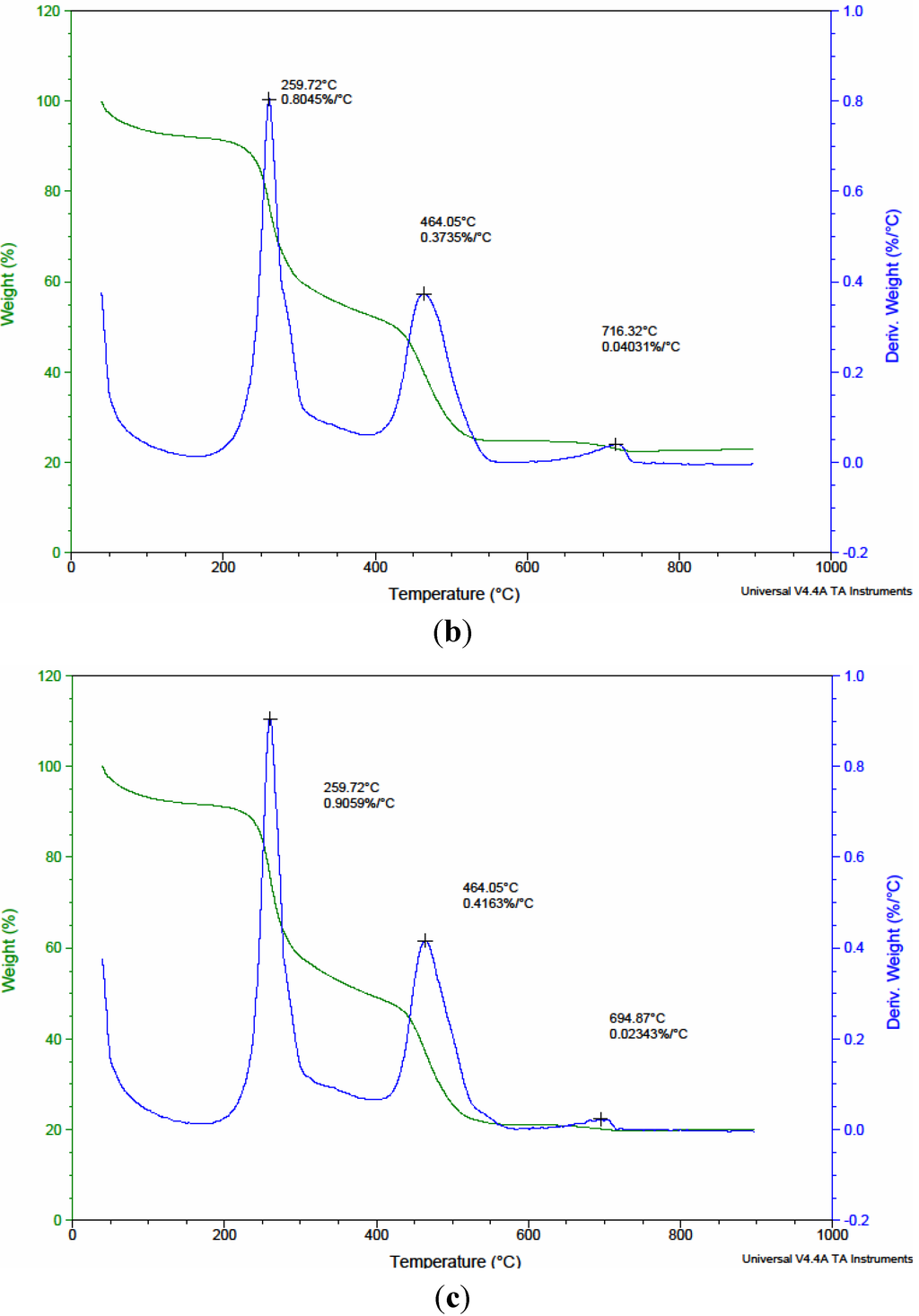 Materials 06 04198 g002b 1024