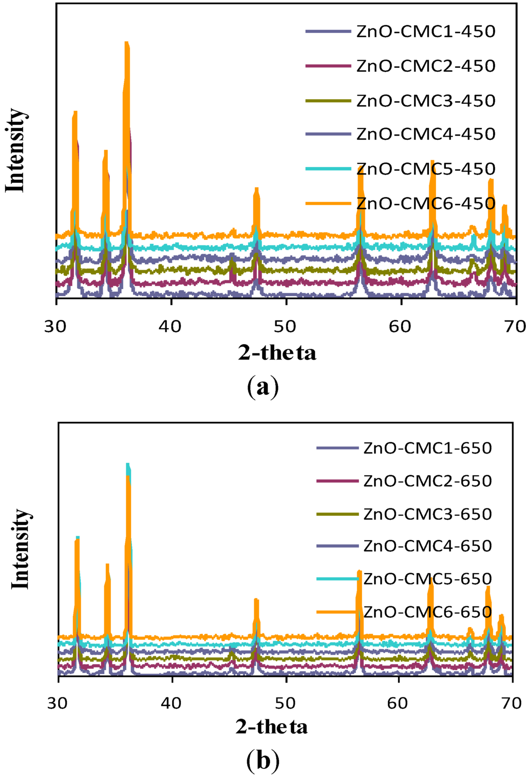 Materials 06 04198 g004a 1024