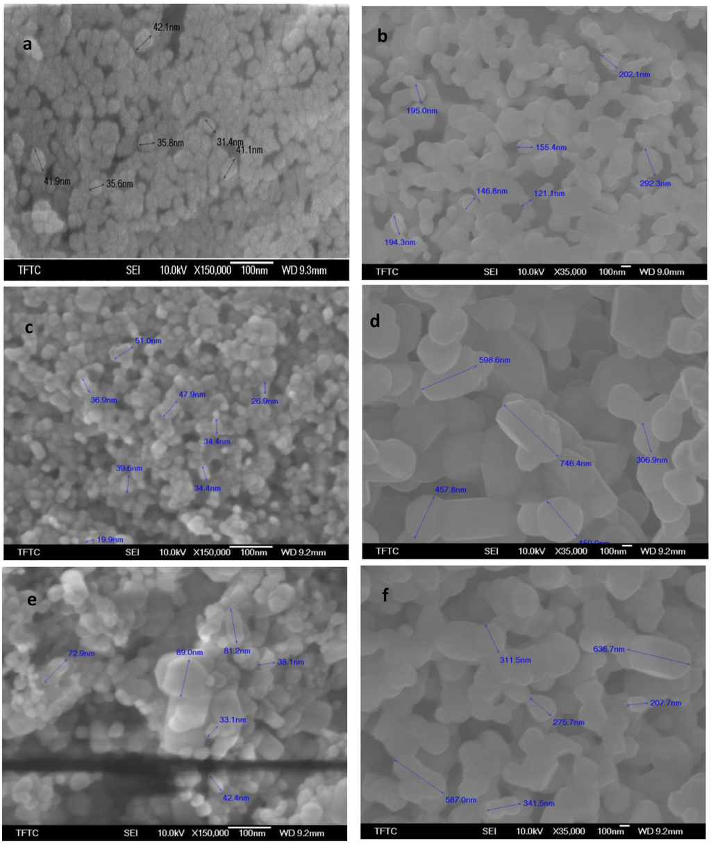 Materials 06 04198 g005 1024