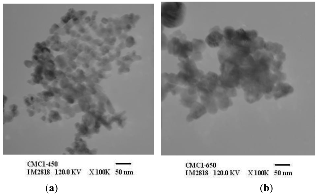 Materials 06 04198 g006a 1024