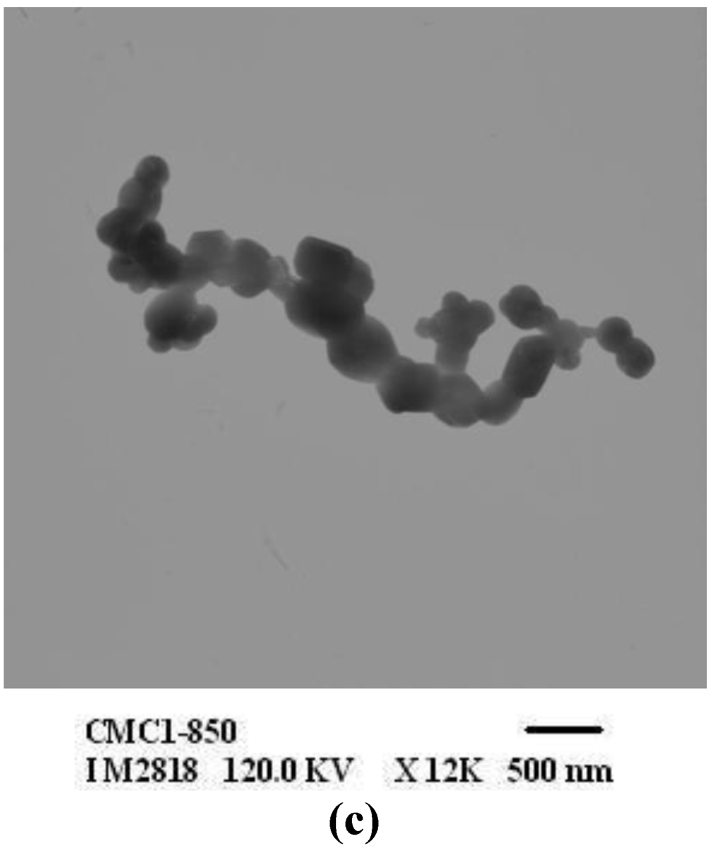 Materials 06 04198 g006b 1024