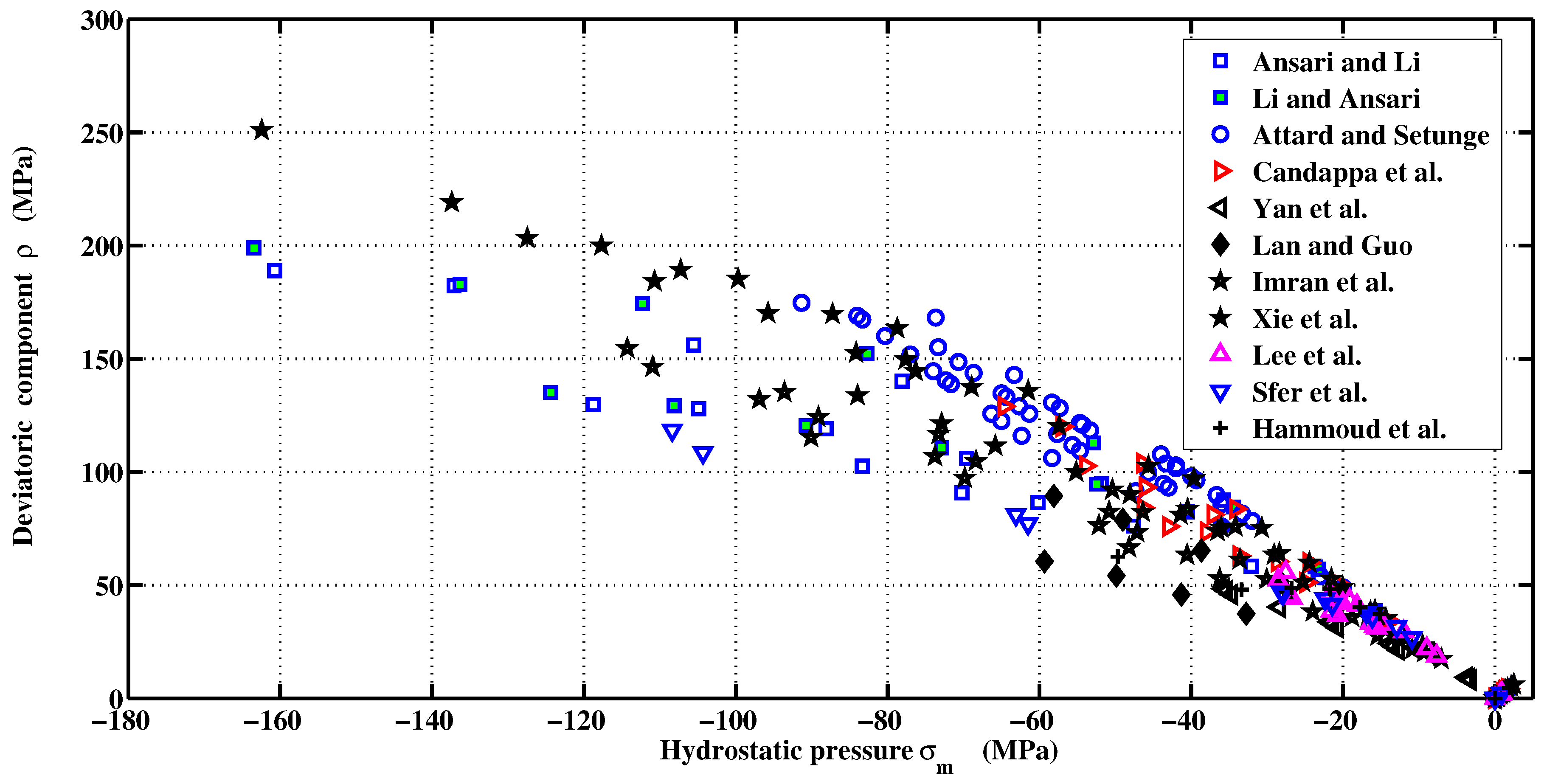 Materials 06 04226 g001