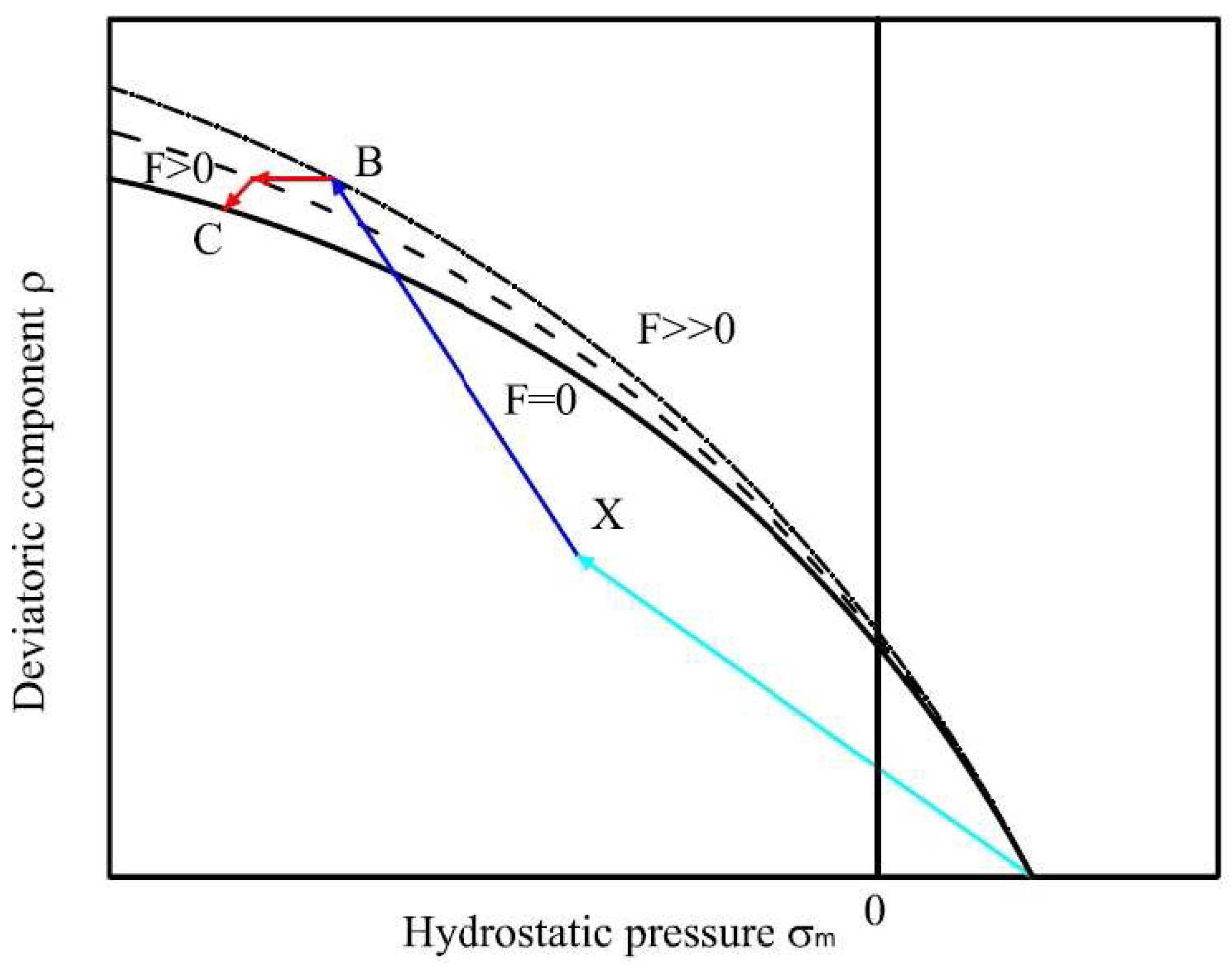 Materials 06 04226 g007