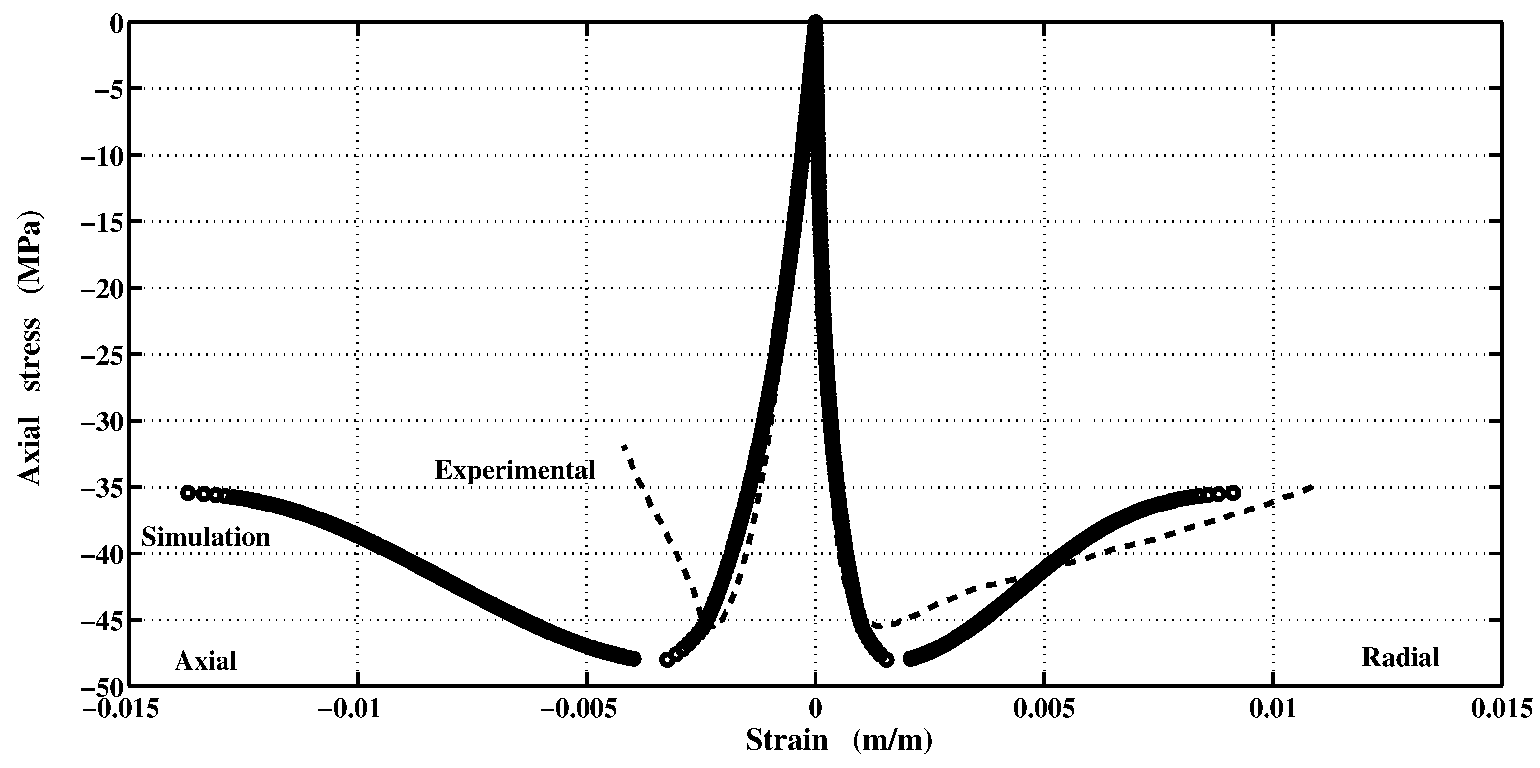 Materials 06 04226 g009