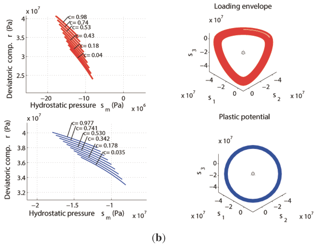 Materials 06 04226 g010b 1024