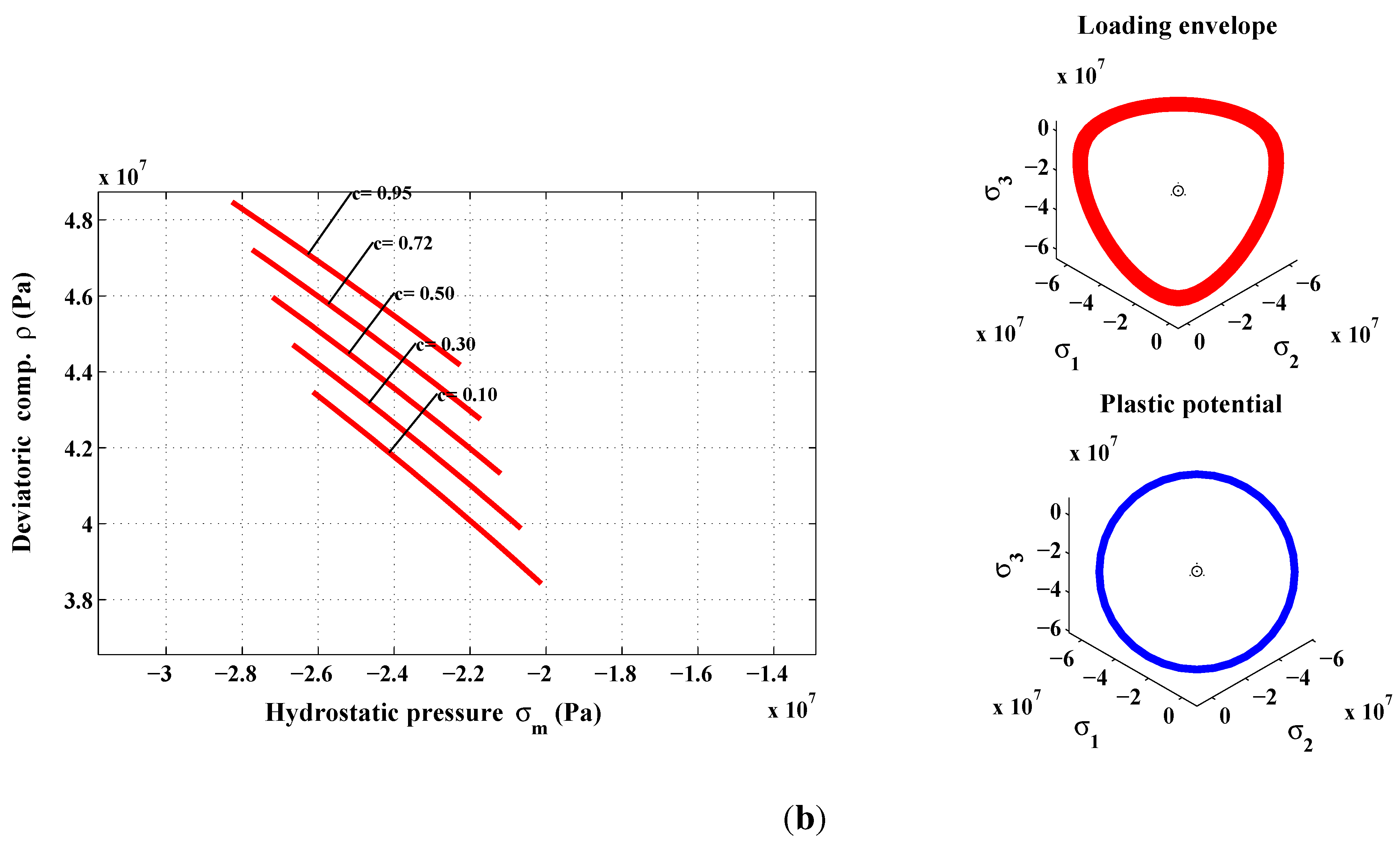 Materials 06 04226 g011b